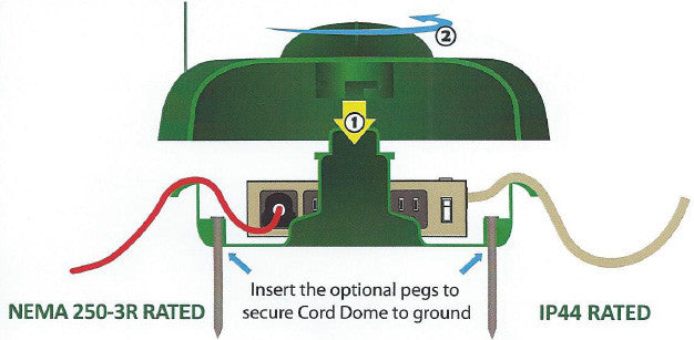 (#TSCD‐1000-G‐1BX)   Cord Dome Weather Protector